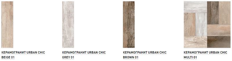 Товары коллекции Gracia Ceramica URBAN CHIC